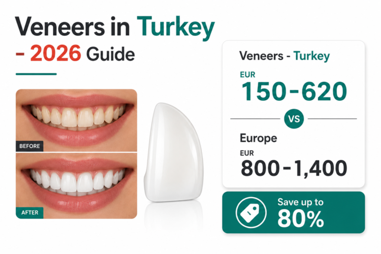 veneers in turkey